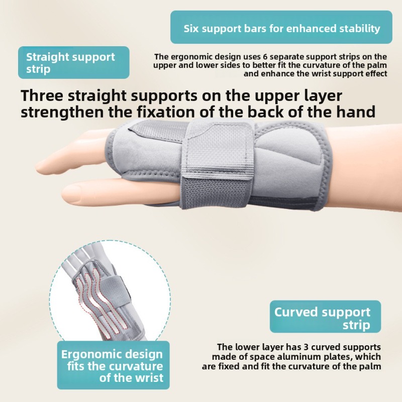 دعامة معصم، مثبت للمعصم، حماية - مراجعة Wrist Wrap Support وسعره